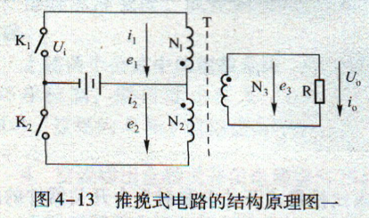推挽式開(kāi)關(guān)電源原理