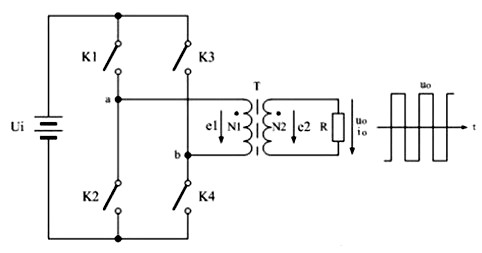 全橋式 變壓器 開(kāi)關(guān)電源